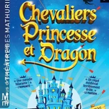 Chevaliers, Princesse et Dragon – Théâtre des Mathurins, Paris